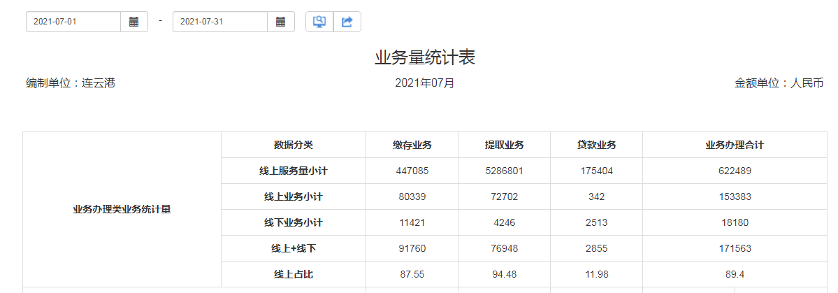QQ图片20210805113827.png