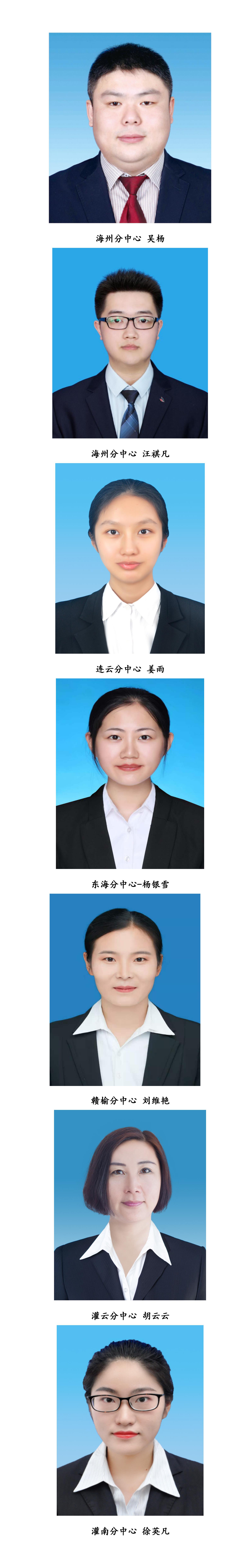 连云港公积金2020年11月服务标兵 .jpg